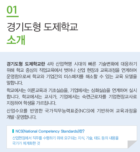 도제학교 소개-경기도형 도제학교 소개
